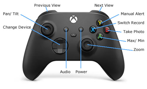 Controlando o Agent DVR com um joystick